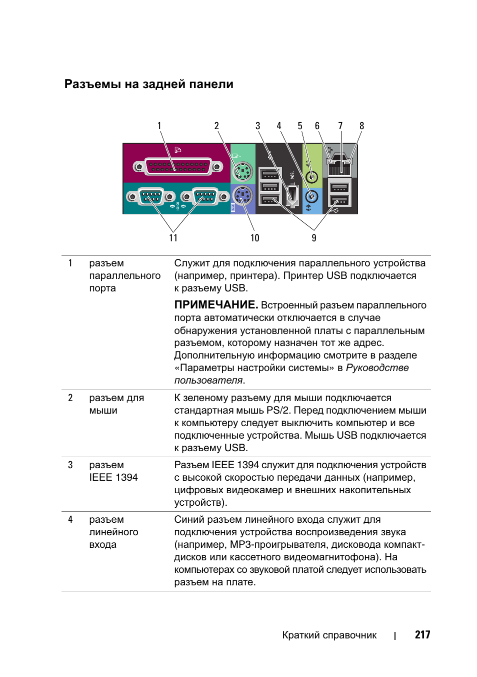 Разъемы на задней панели | Dell Precision T7400 (Late 2007) User Manual | Page 217 / 320