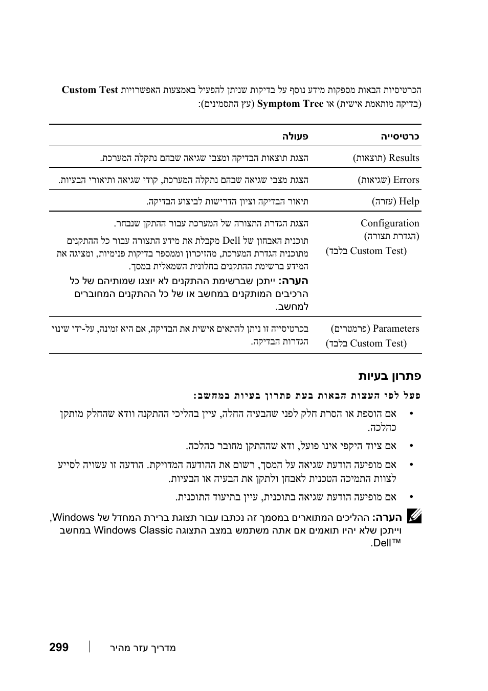 פתרון בעיות | Dell Precision T7400 (Late 2007) User Manual | Page 284 / 320