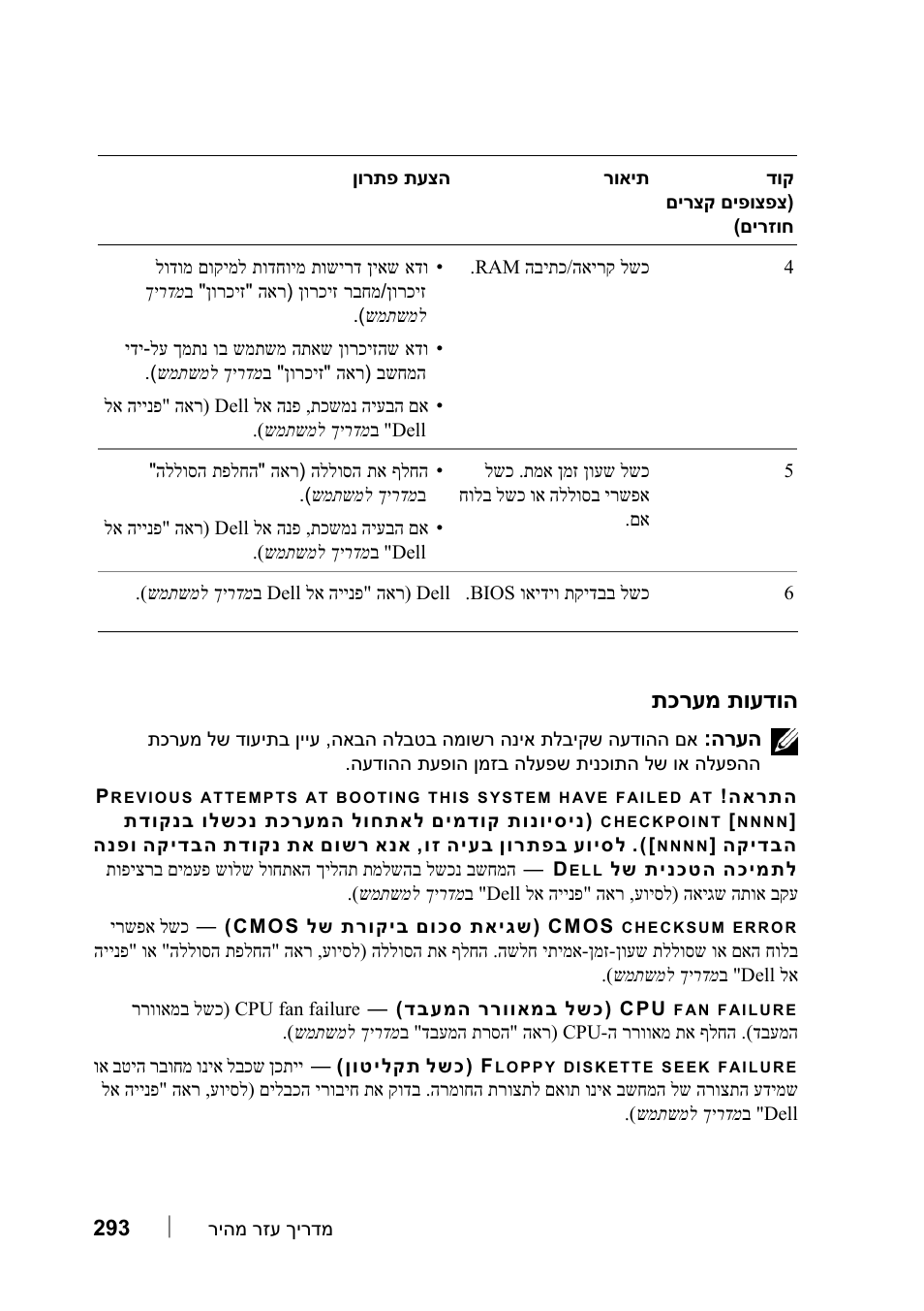 הודעות מערכת, תועדוה תכרעמ | Dell Precision T7400 (Late 2007) User Manual | Page 290 / 320