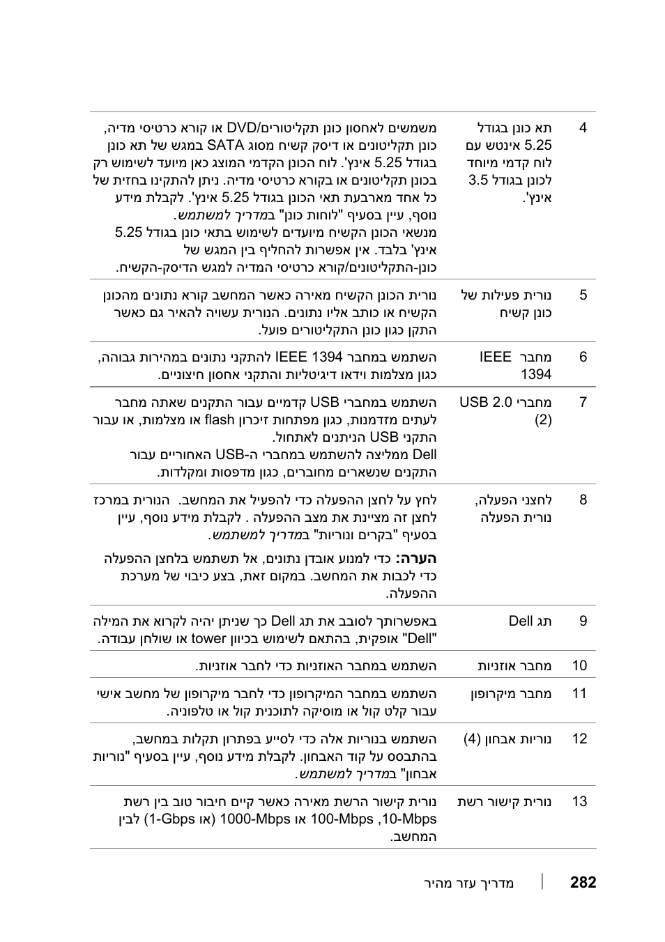 Dell Precision T7400 (Late 2007) User Manual | Page 301 / 320