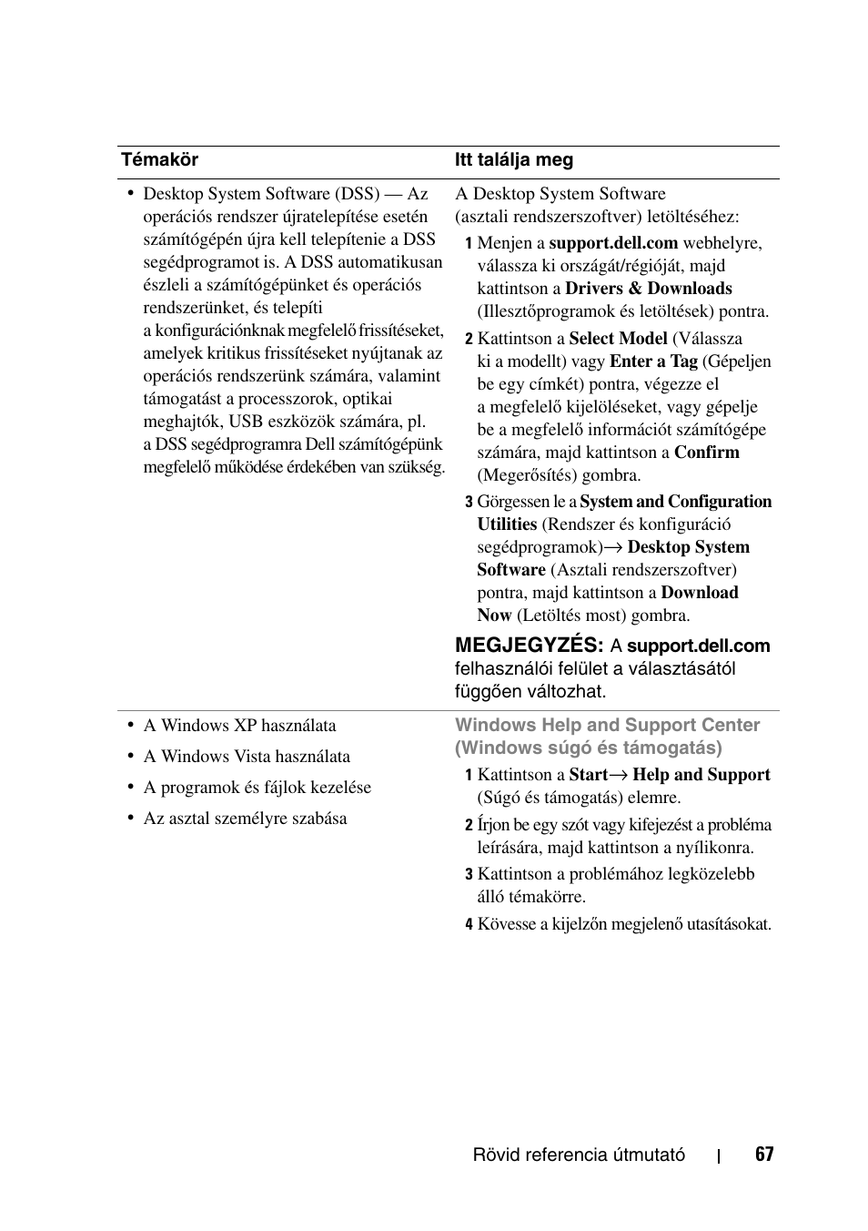 Dell Precision T7400 (Late 2007) User Manual | Page 67 / 320