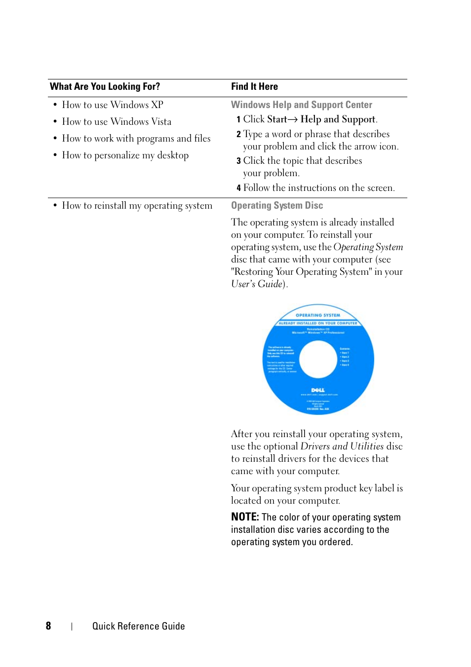 Dell Precision T7400 (Late 2007) User Manual | Page 8 / 320