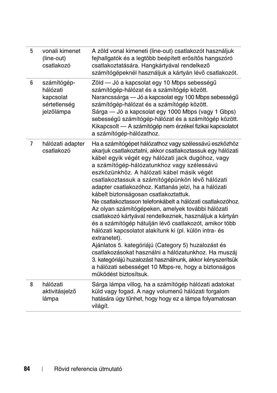 Dell Precision T7400 (Late 2007) User Manual | Page 84 / 320