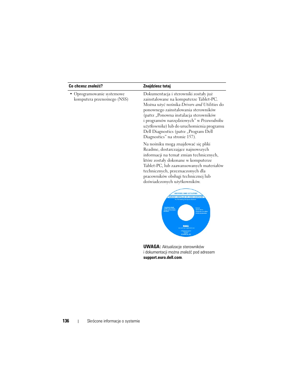 Dell Latitude XT (Late 2007) User Manual | Page 136 / 200