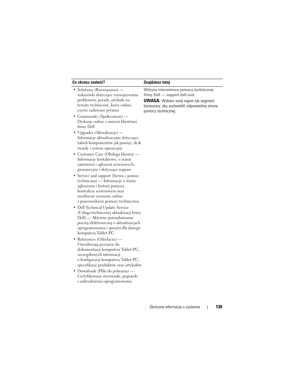 Dell Latitude XT (Late 2007) User Manual | Page 139 / 200