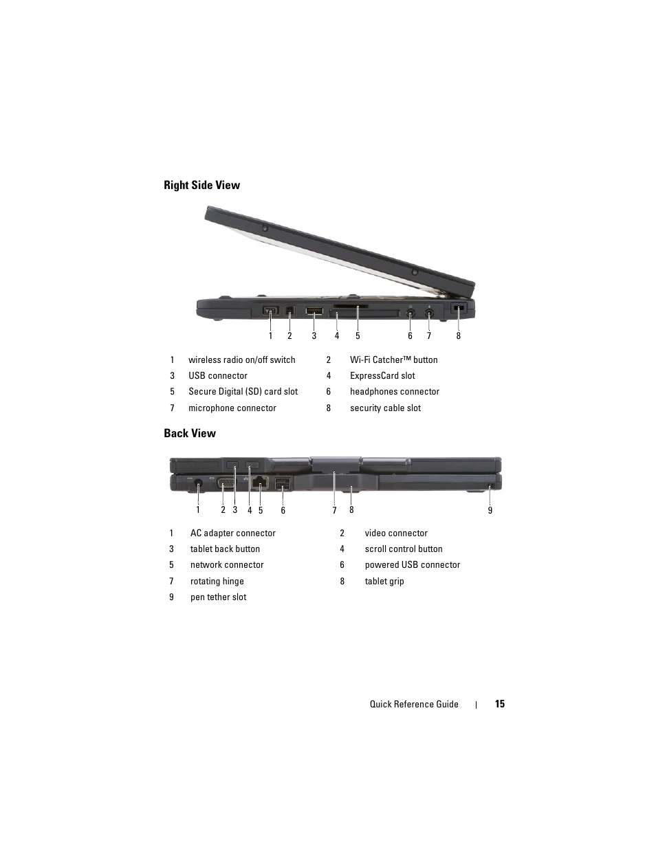 Right side view, Back view | Dell Latitude XT (Late 2007) User Manual | Page 15 / 200