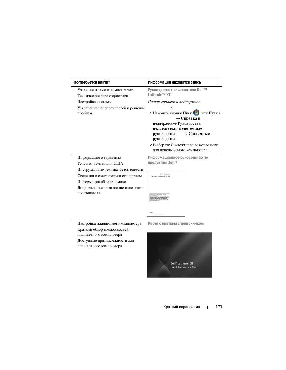 Dell Latitude XT (Late 2007) User Manual | Page 171 / 200