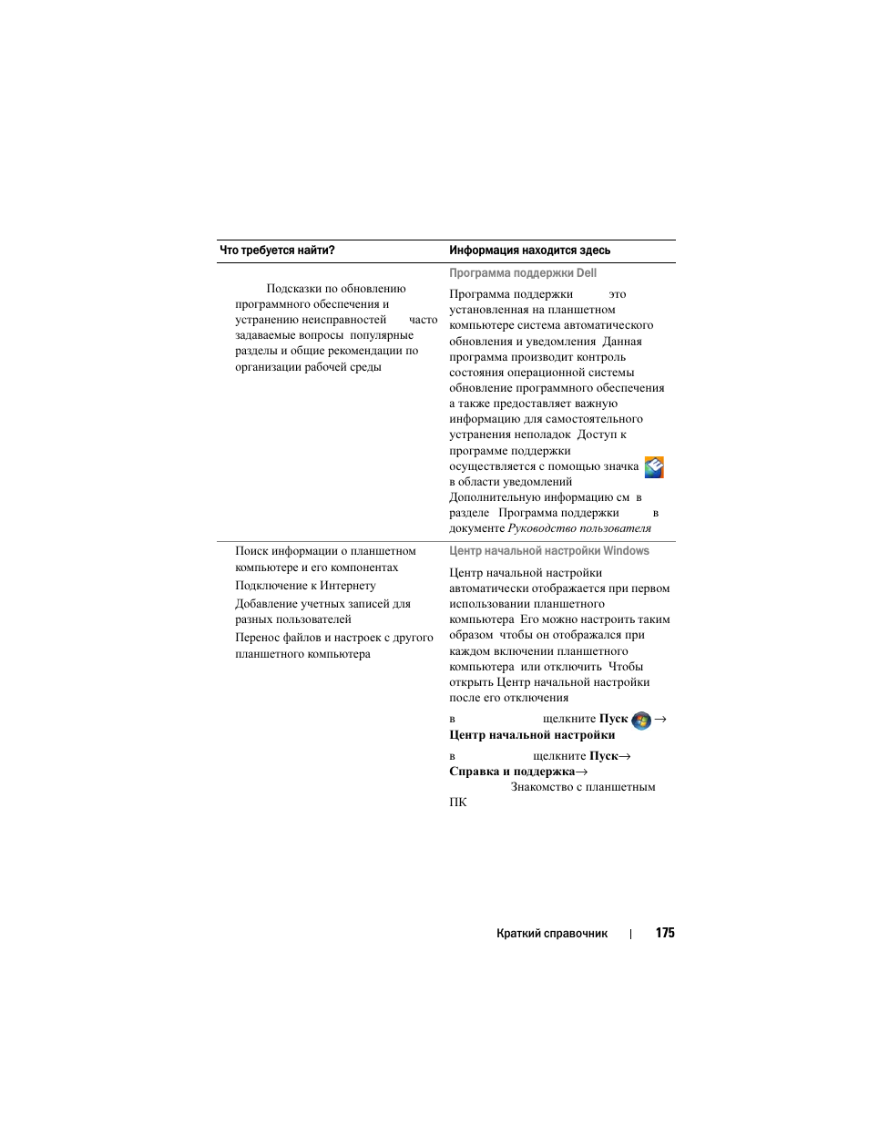 Dell Latitude XT (Late 2007) User Manual | Page 175 / 200