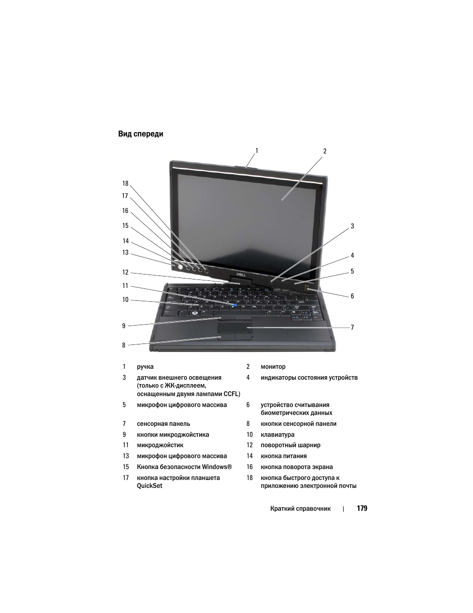 Вид спереди | Dell Latitude XT (Late 2007) User Manual | Page 179 / 200