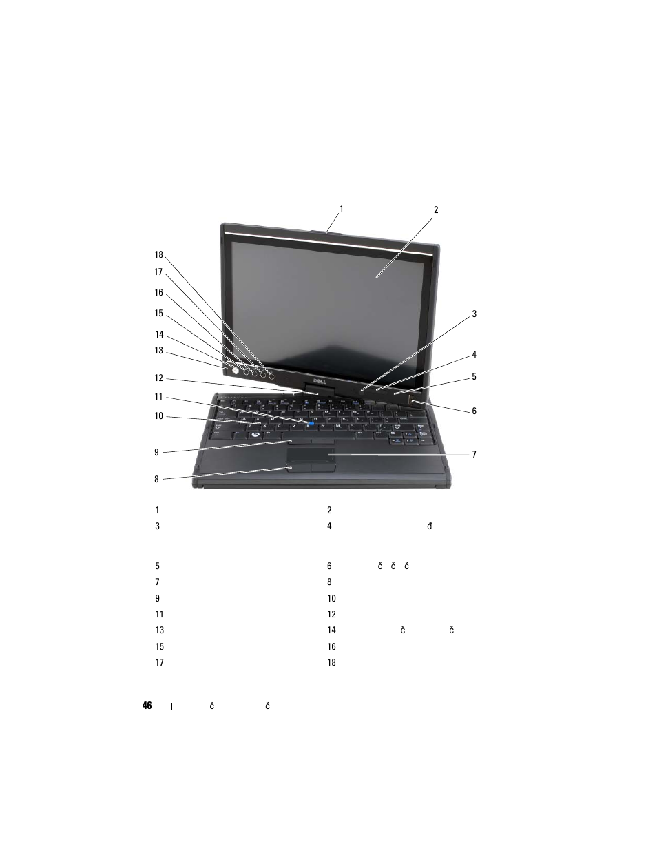 Pogled sprijeda | Dell Latitude XT (Late 2007) User Manual | Page 46 / 200