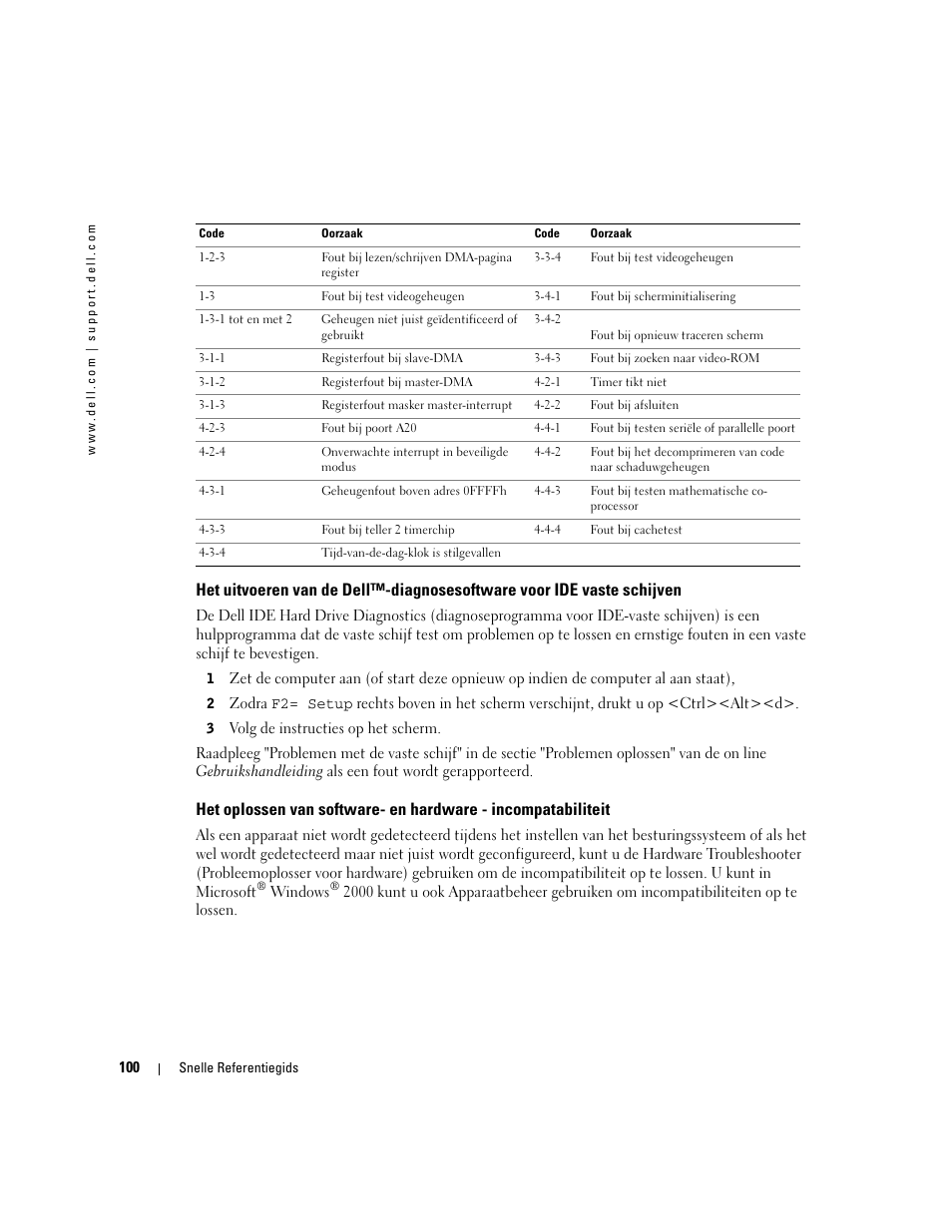 Dell OptiPlex GX280 User Manual | Page 100 / 260