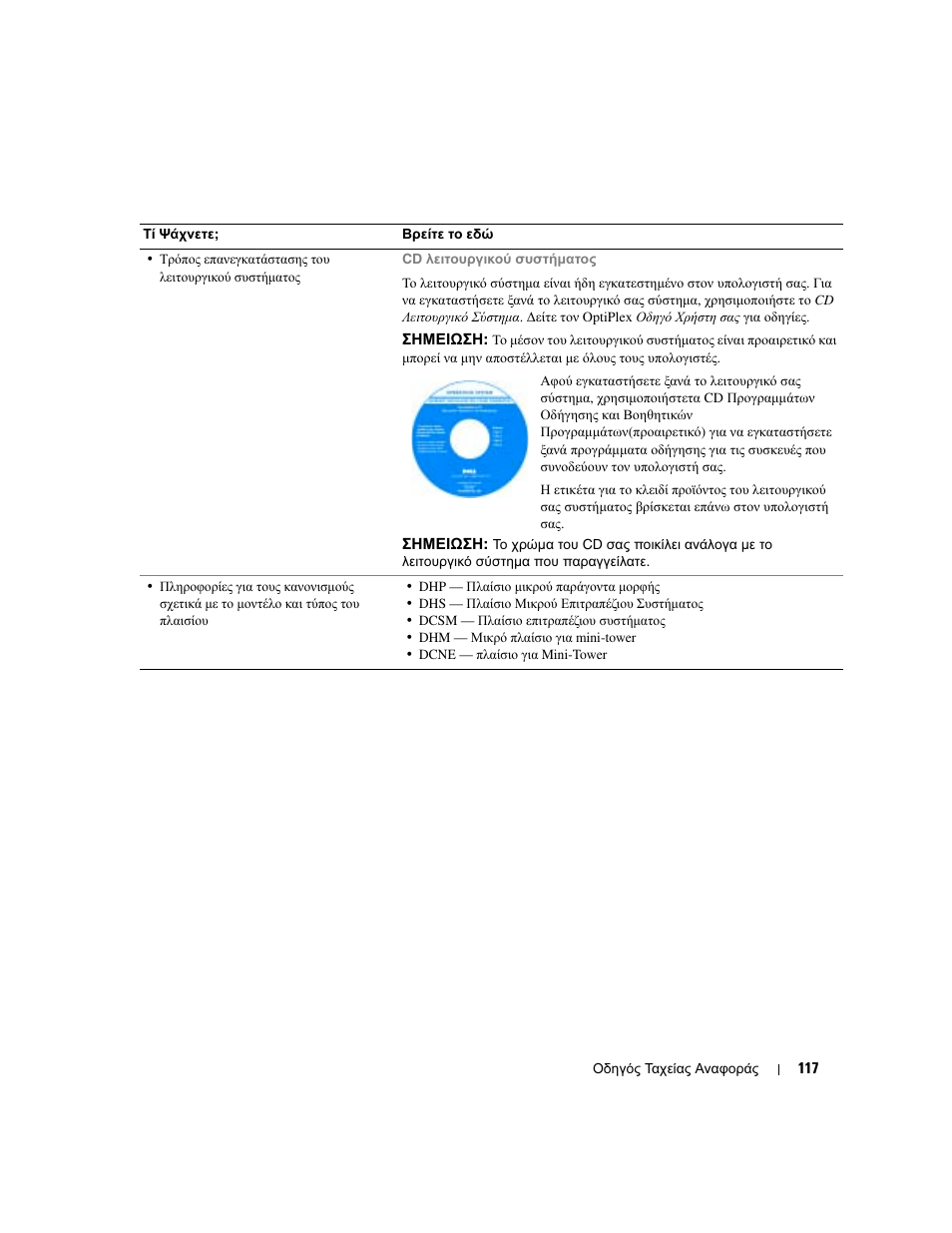 Dell OptiPlex GX280 User Manual | Page 117 / 260