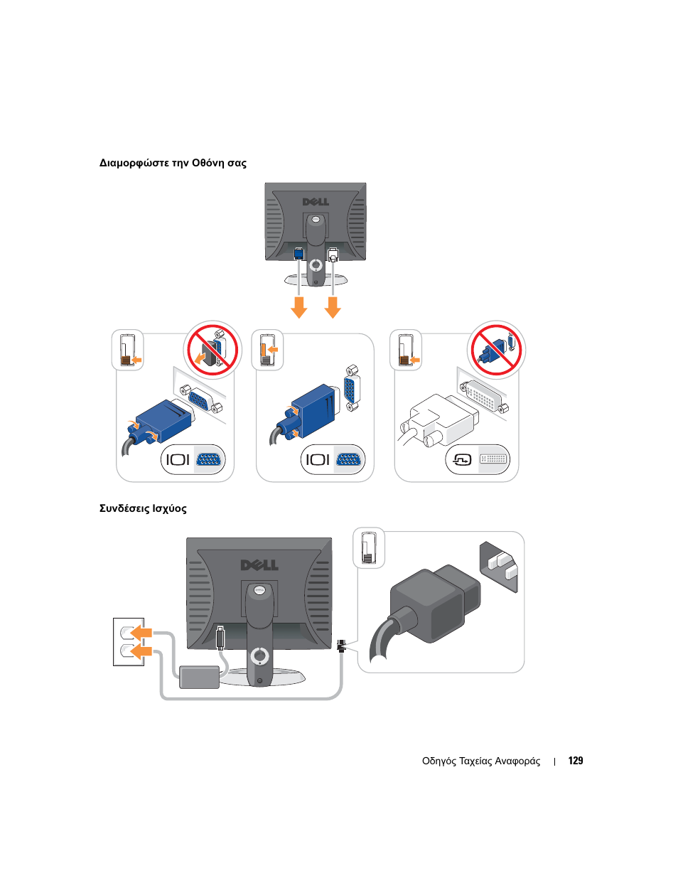 Dell OptiPlex GX280 User Manual | Page 129 / 260