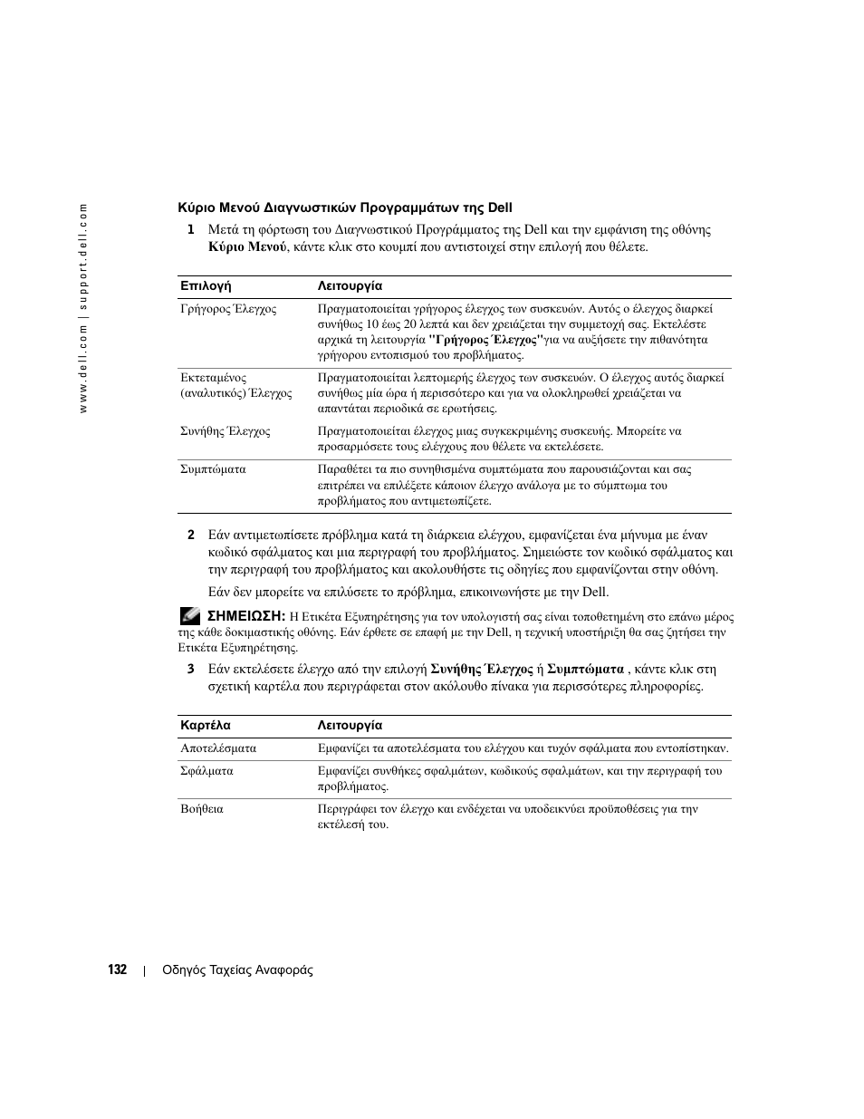 Dell OptiPlex GX280 User Manual | Page 132 / 260