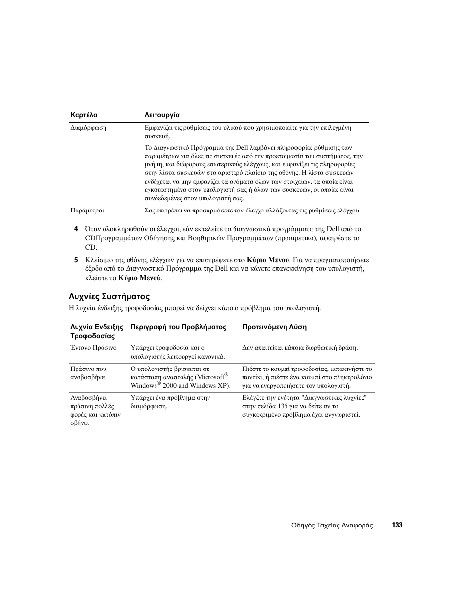 Λυχνίες συστήµατος | Dell OptiPlex GX280 User Manual | Page 133 / 260