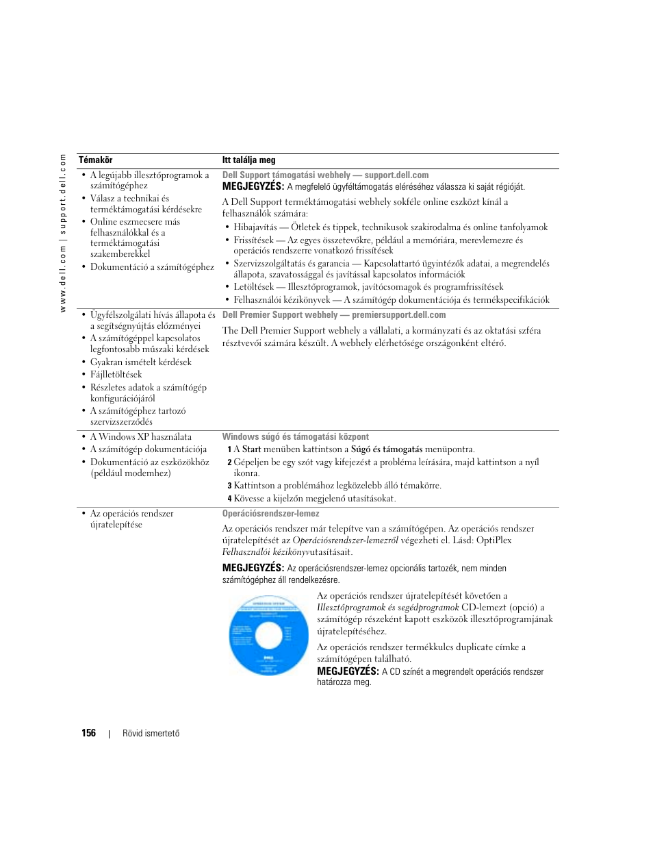 Dell OptiPlex GX280 User Manual | Page 156 / 260