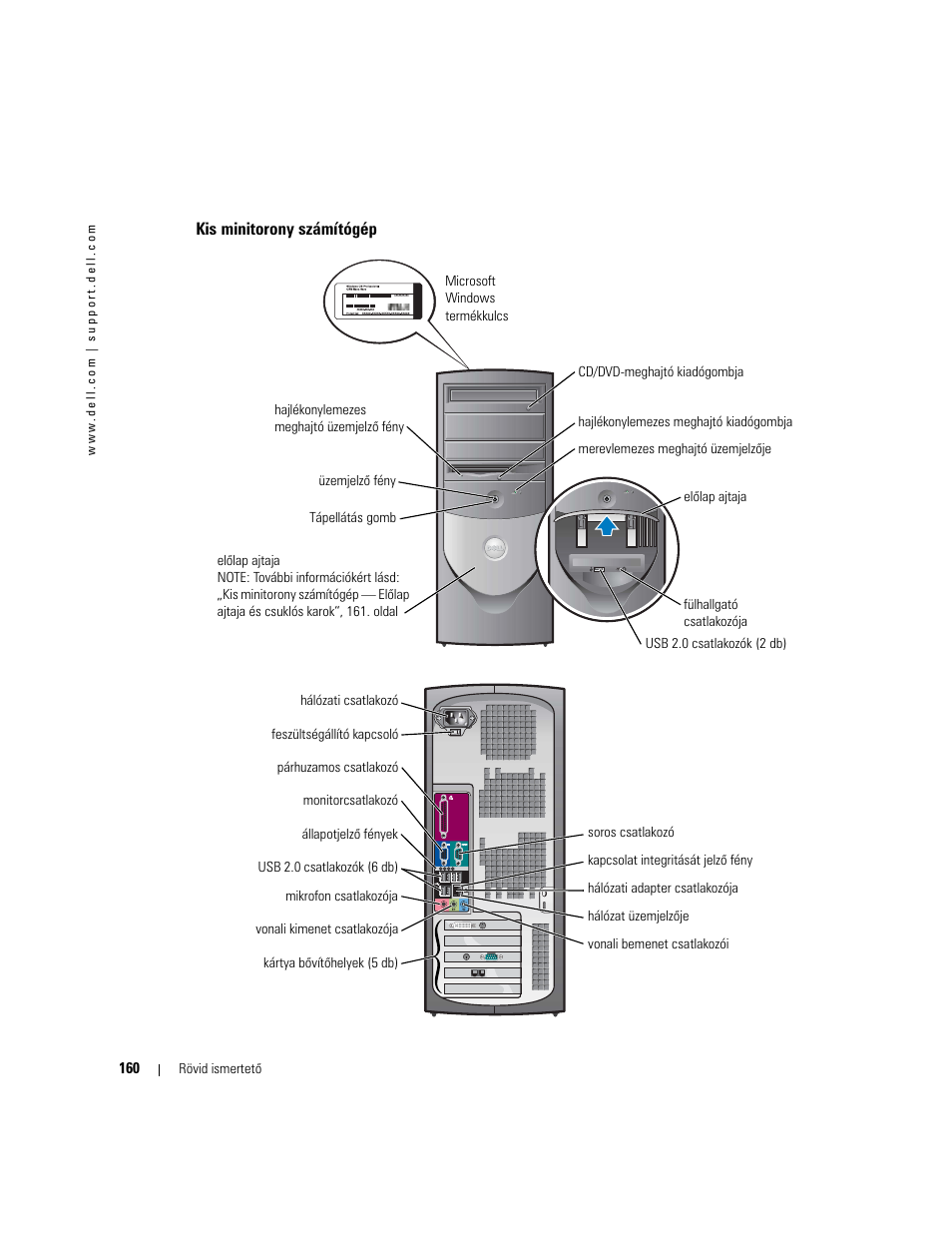 Kis minitorony számítógép | Dell OptiPlex GX280 User Manual | Page 160 / 260