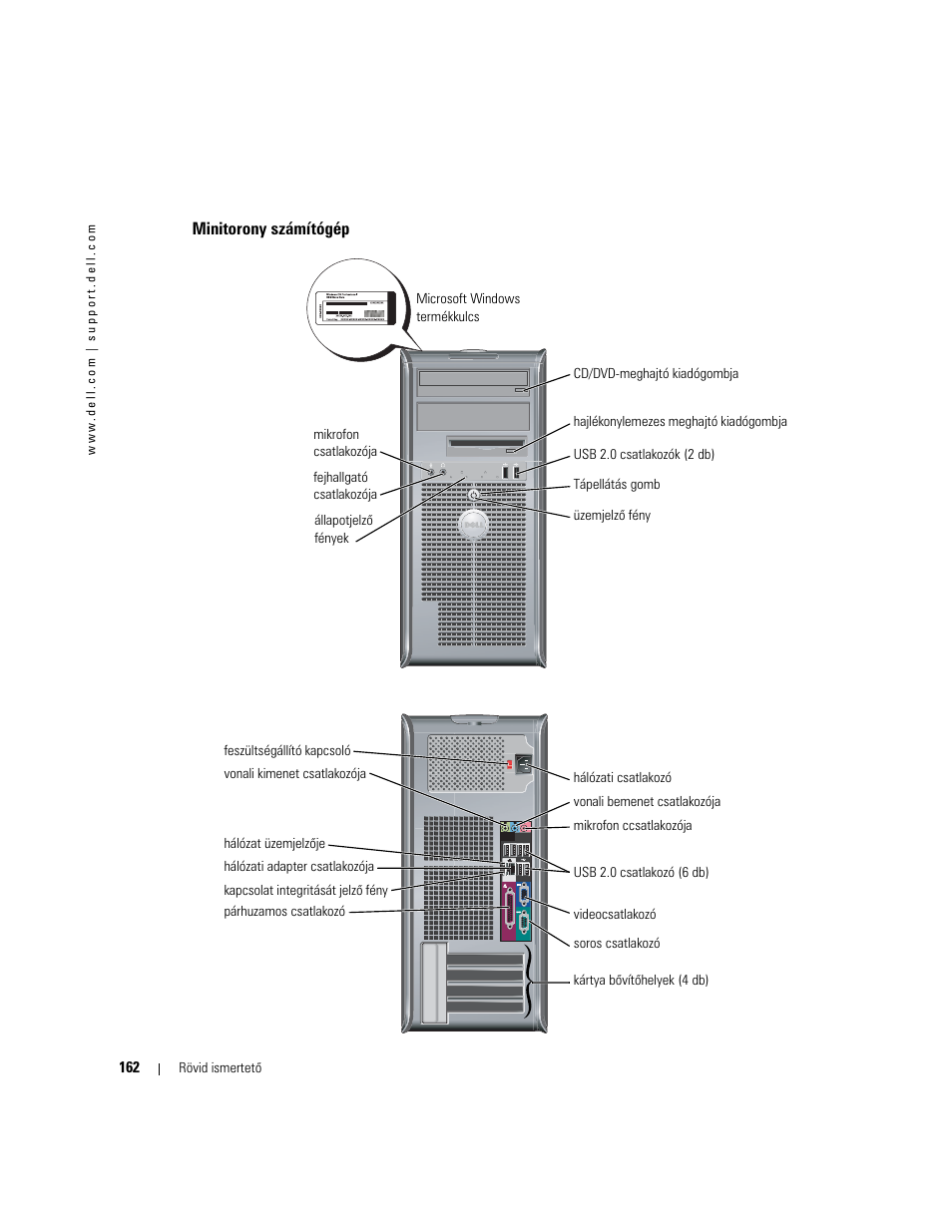 Minitorony számítógép | Dell OptiPlex GX280 User Manual | Page 162 / 260