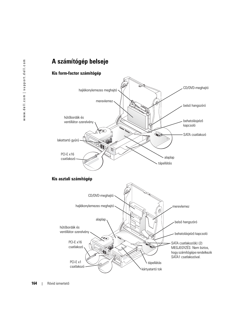 A számítógép belseje, Kis form-factor számítógép, Kis asztali számítógép | Dell OptiPlex GX280 User Manual | Page 164 / 260