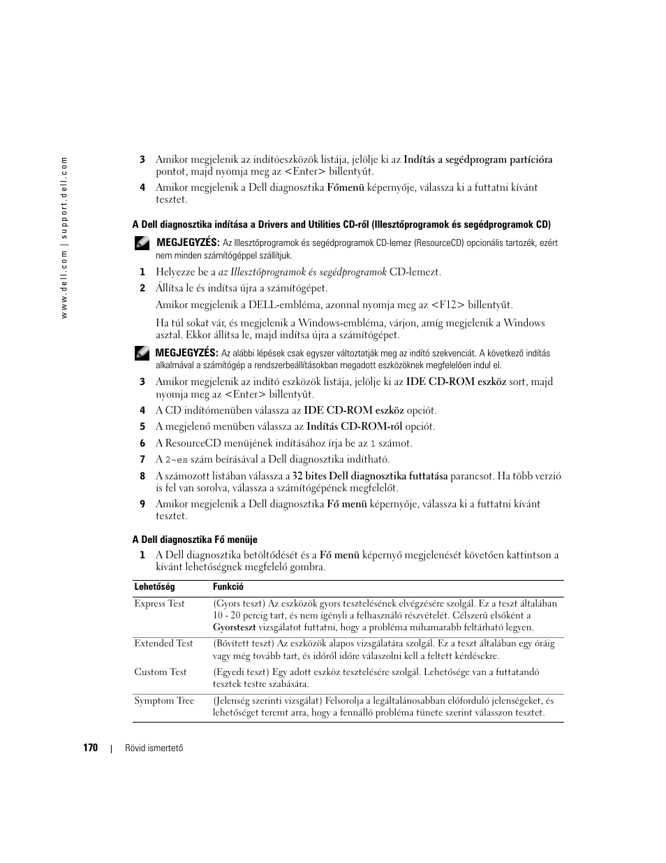 Dell OptiPlex GX280 User Manual | Page 170 / 260