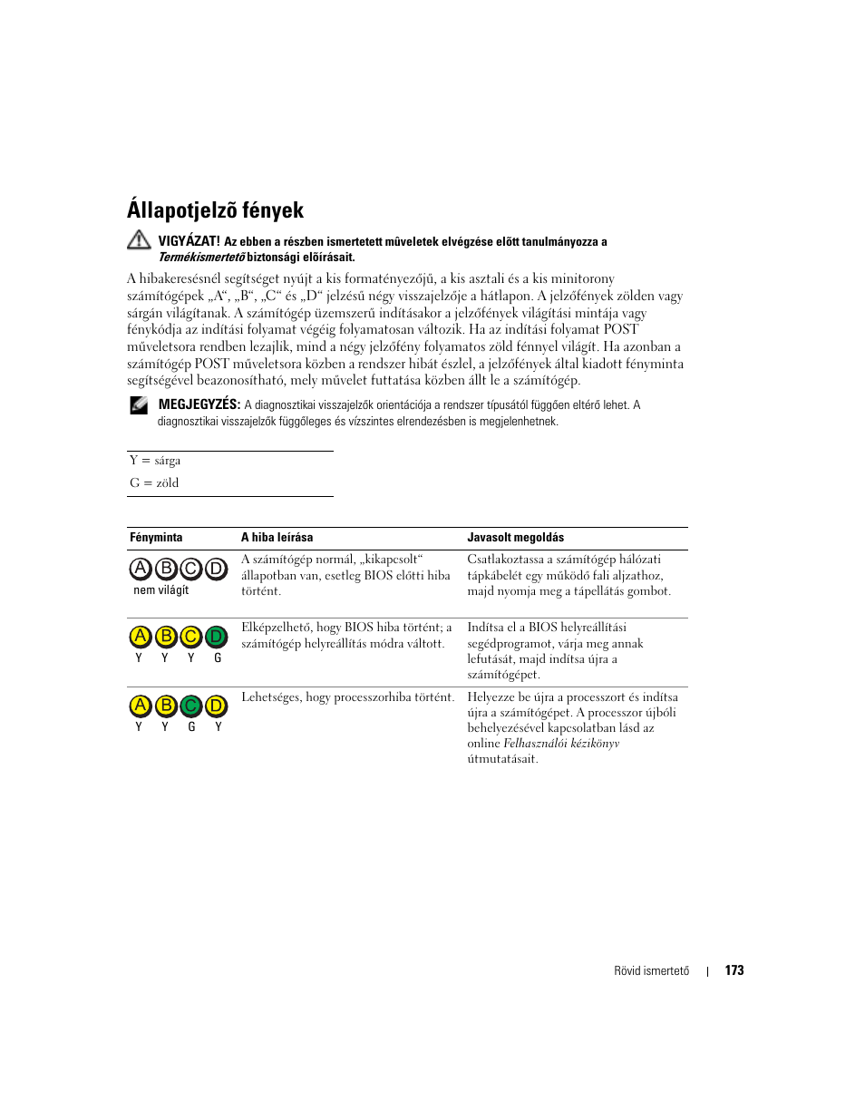 Állapotjelzõ fények, Állapotjelző fények, Fel az a „állapotjelző fények“, 173. oldal, a k | Az „állapotjelző fények“, 173. oldal, a | Dell OptiPlex GX280 User Manual | Page 173 / 260