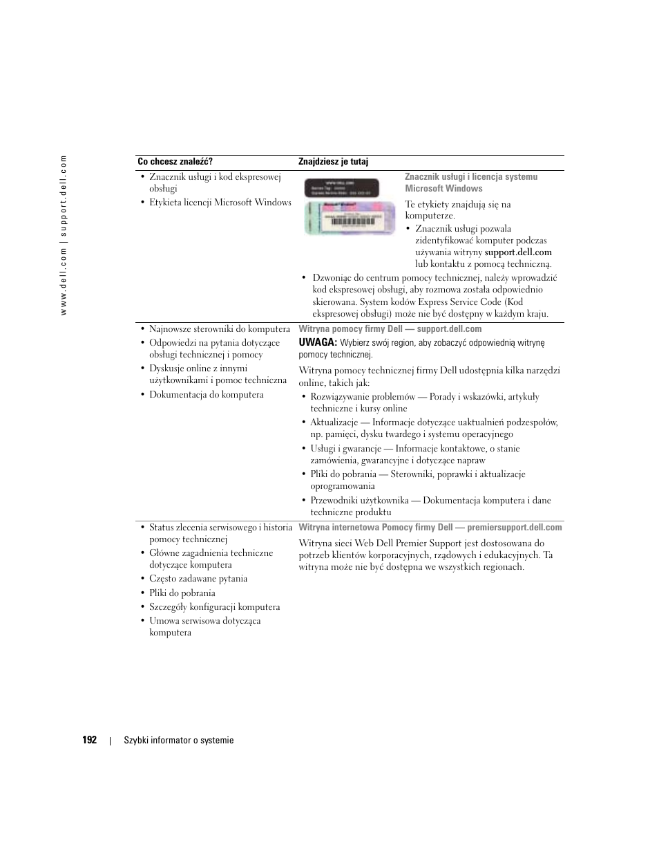 Dell OptiPlex GX280 User Manual | Page 192 / 260