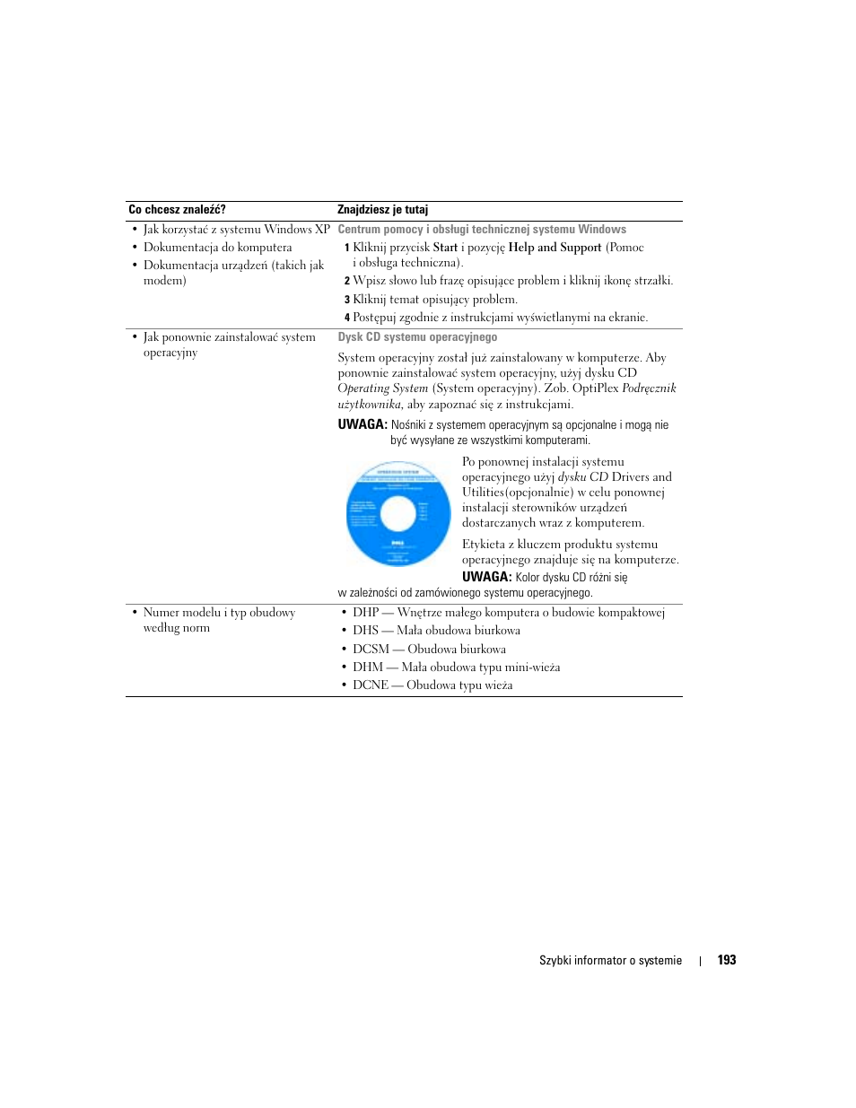 Dell OptiPlex GX280 User Manual | Page 193 / 260