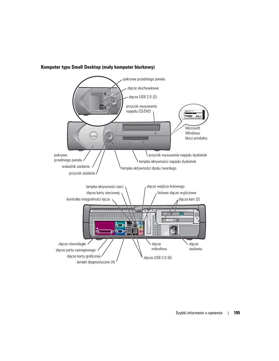 Dell OptiPlex GX280 User Manual | Page 195 / 260