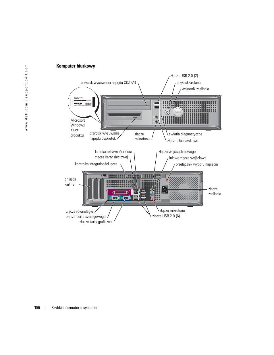Komputer biurkowy | Dell OptiPlex GX280 User Manual | Page 196 / 260