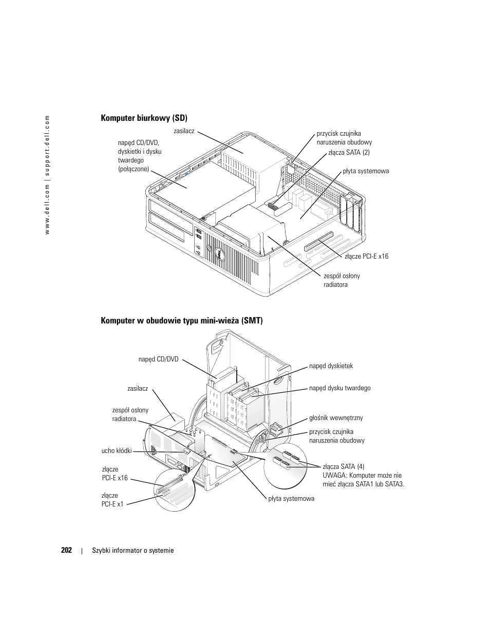 Komputer biurkowy (sd), Komputer w obudowie typu mini-wieża (smt) | Dell OptiPlex GX280 User Manual | Page 202 / 260