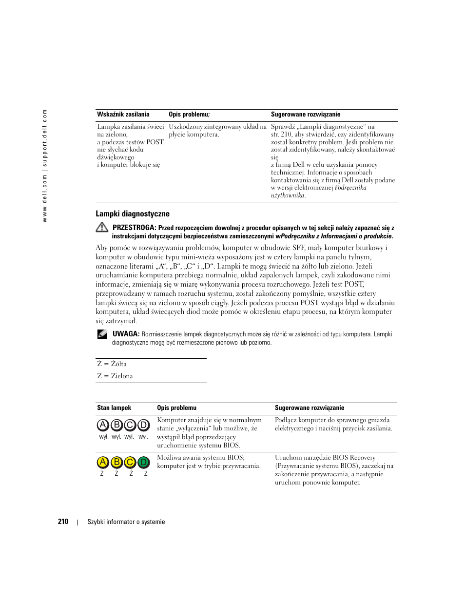 Lampki diagnostyczne | Dell OptiPlex GX280 User Manual | Page 210 / 260