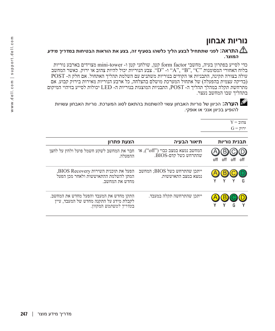 נוריות אבחון, ןוחבא תוירונ | Dell OptiPlex GX280 User Manual | Page 238 / 260