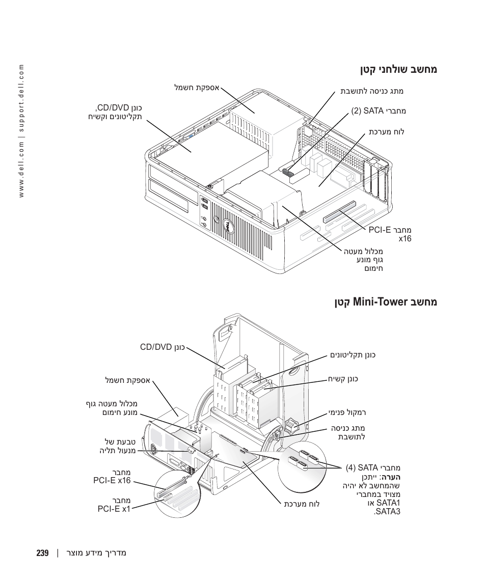 מחשב שולחני קטן, מחשב mini-tower קטן, ןטק ינחלוש בשחמ ןטק mini-tower בשחמ | Dell OptiPlex GX280 User Manual | Page 246 / 260