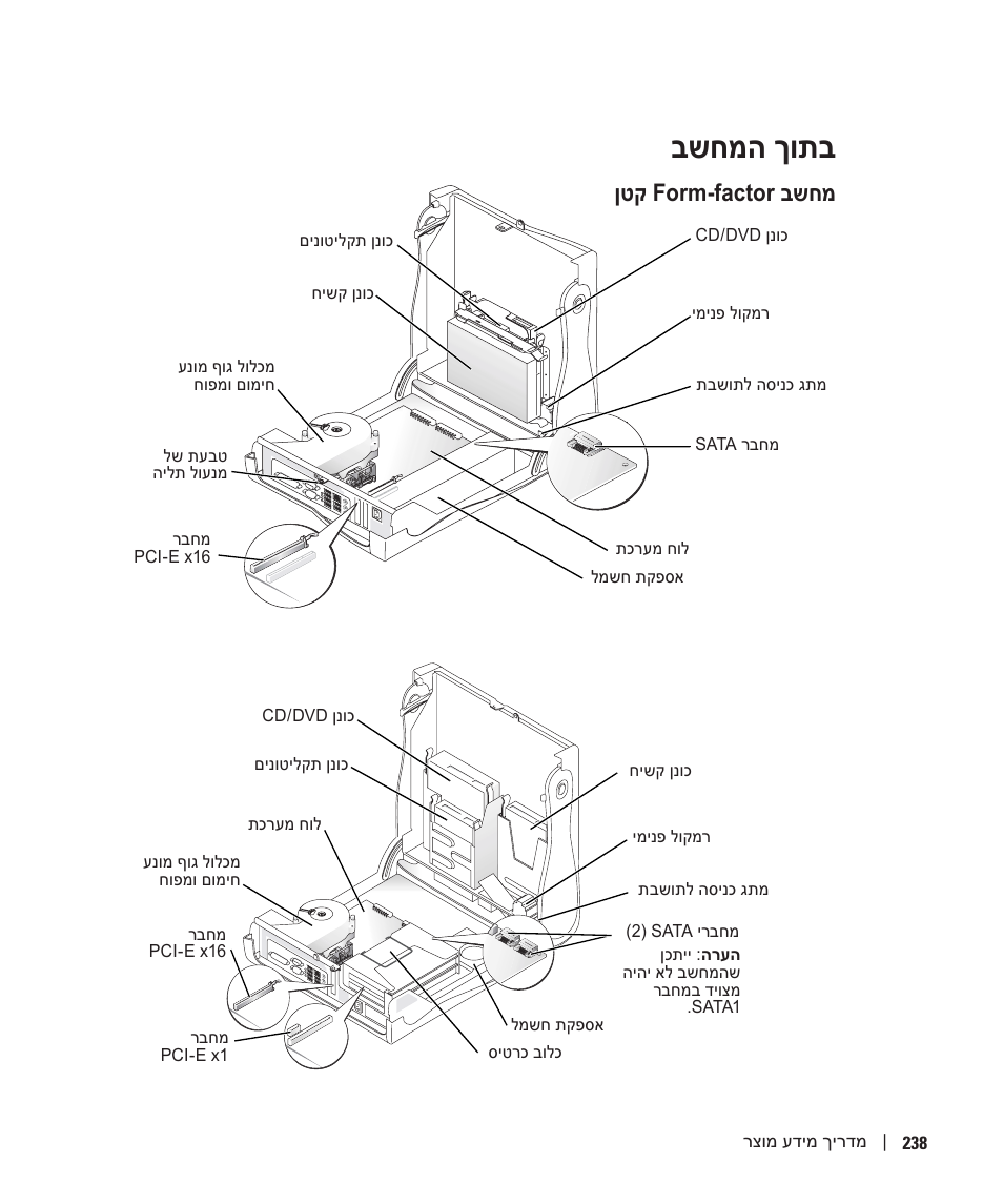 בתוך המחשב, מחשב form-factor קטן, בשחמה ךותב | ןטק form-factor בשחמ | Dell OptiPlex GX280 User Manual | Page 247 / 260