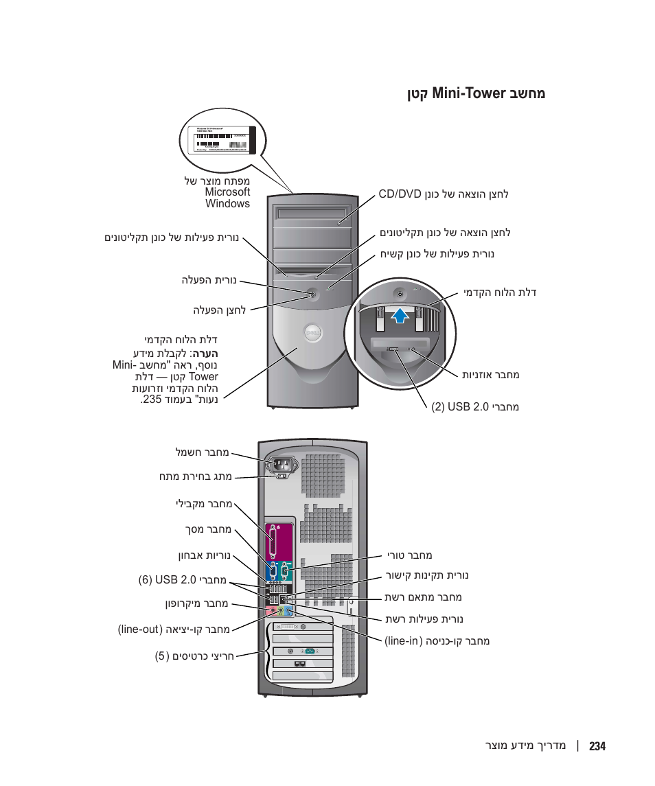 מחשב mini-tower קטן, ןטק mini-tower בשחמ | Dell OptiPlex GX280 User Manual | Page 251 / 260