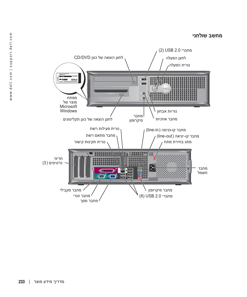 מחשב שולחני, ינחלוש בשחמ | Dell OptiPlex GX280 User Manual | Page 252 / 260