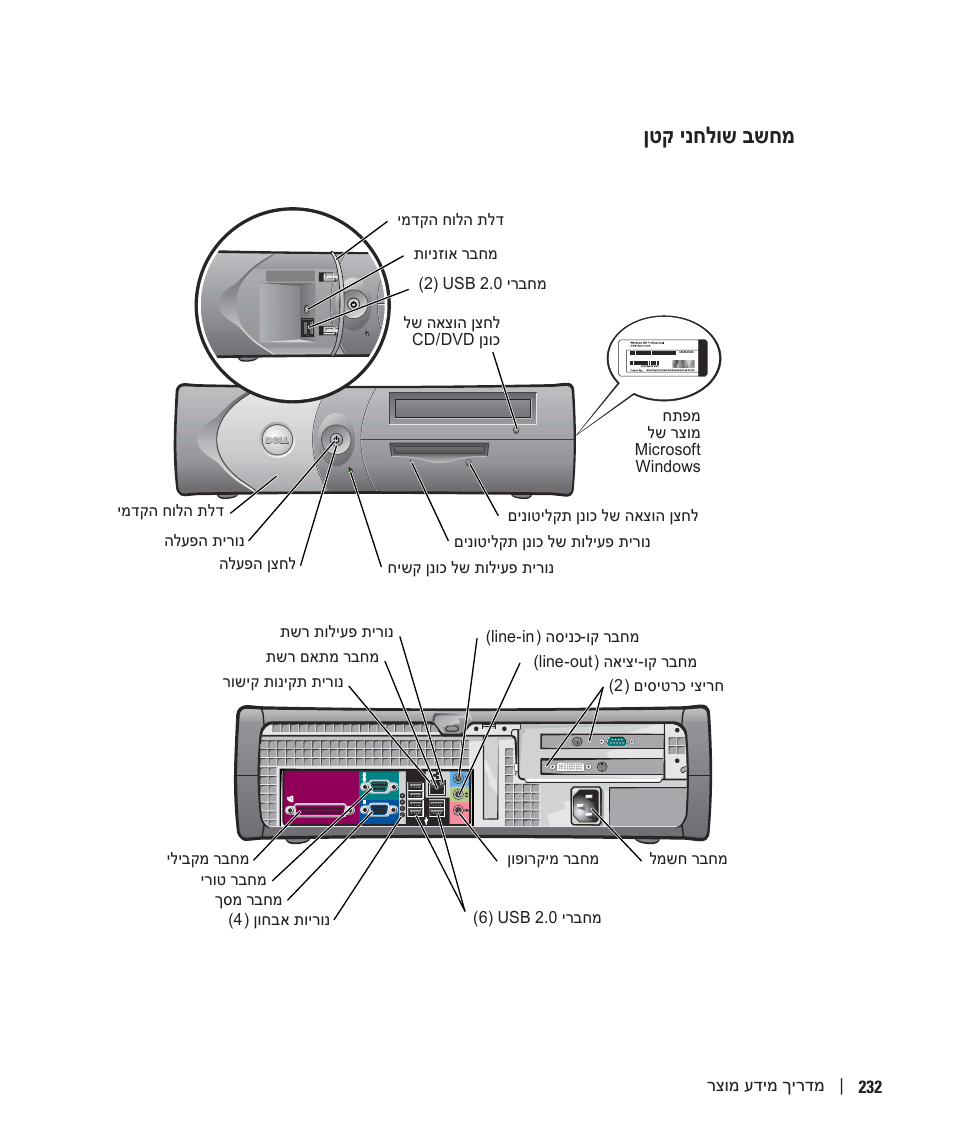 מחשב שולחני קטן, ןטק ינחלוש בשחמ | Dell OptiPlex GX280 User Manual | Page 253 / 260