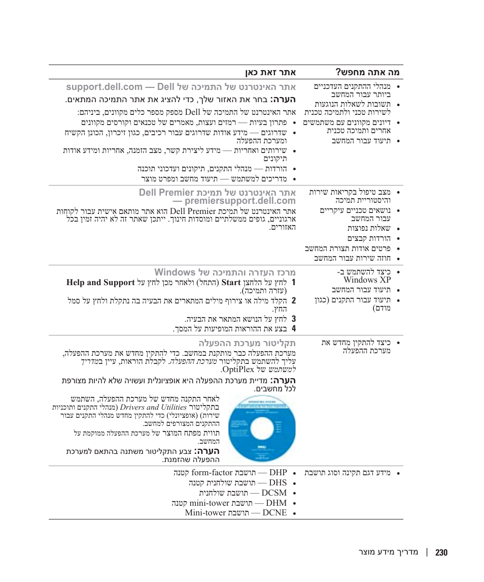 שפחמ התא המ ןאכ תאז רתא, הרעה, Windows לש הכימתהו הרזעה זכרמ | הלעפהה תכרעמ רוטילקת | Dell OptiPlex GX280 User Manual | Page 255 / 260