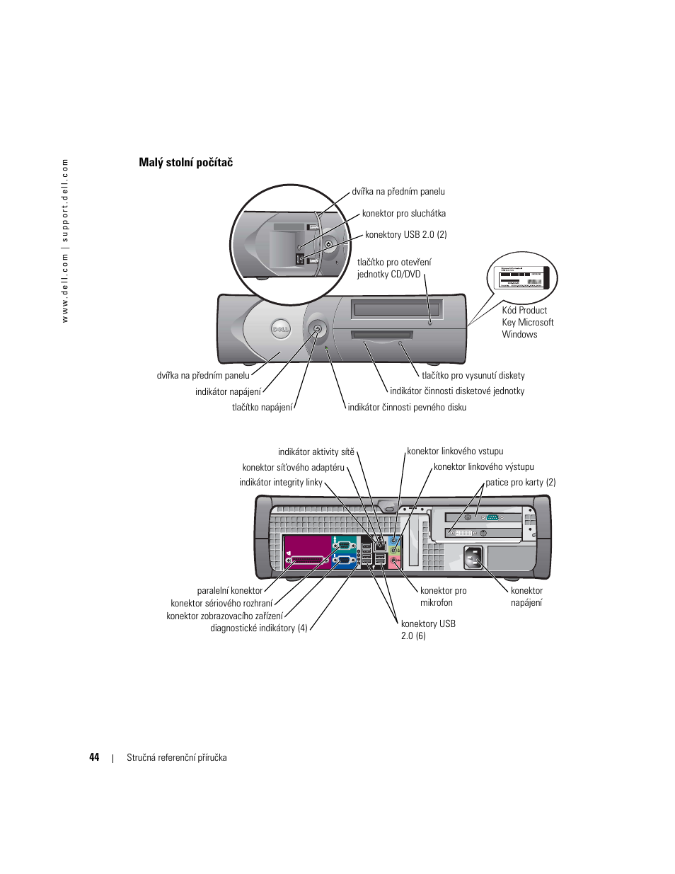 Malý stolní počítač | Dell OptiPlex GX280 User Manual | Page 44 / 260