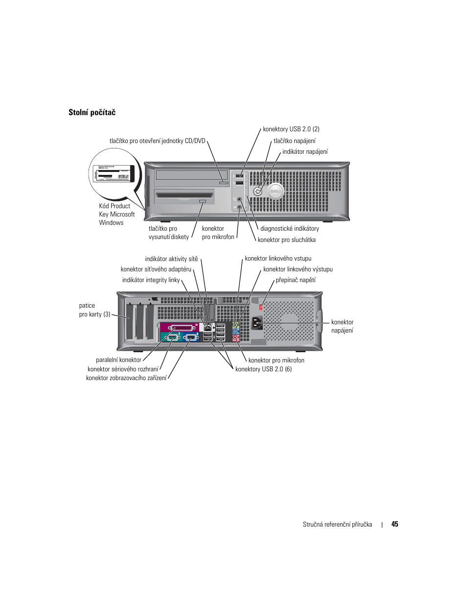 Stolní počítač | Dell OptiPlex GX280 User Manual | Page 45 / 260