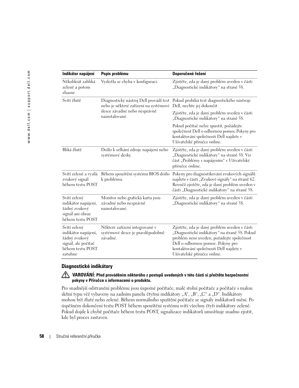 Diagnostické indikátory | Dell OptiPlex GX280 User Manual | Page 58 / 260