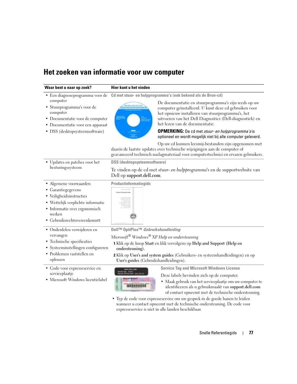 Het zoeken van informatie voor uw computer | Dell OptiPlex GX280 User Manual | Page 77 / 260