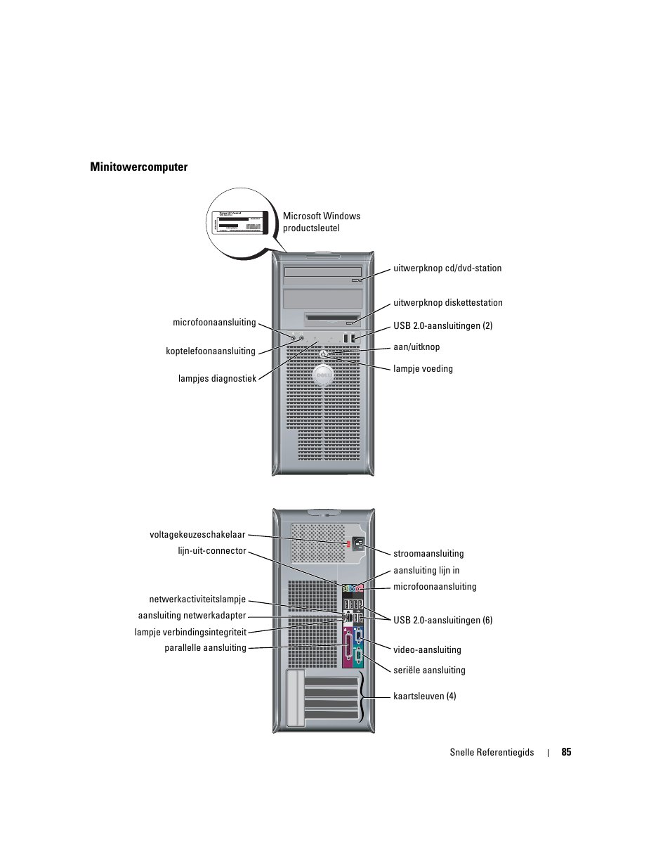 Minitowercomputer | Dell OptiPlex GX280 User Manual | Page 85 / 260