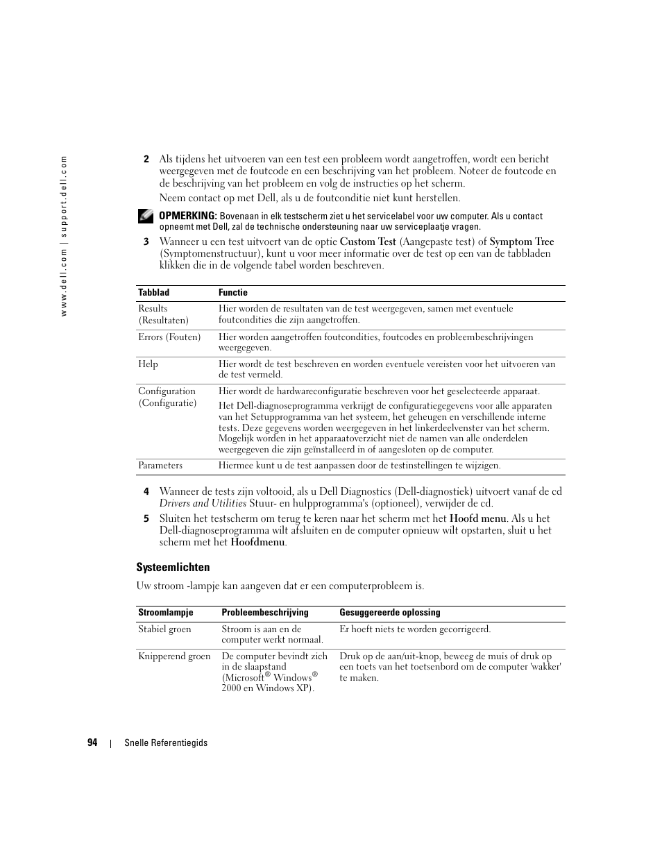 Systeemlichten | Dell OptiPlex GX280 User Manual | Page 94 / 260