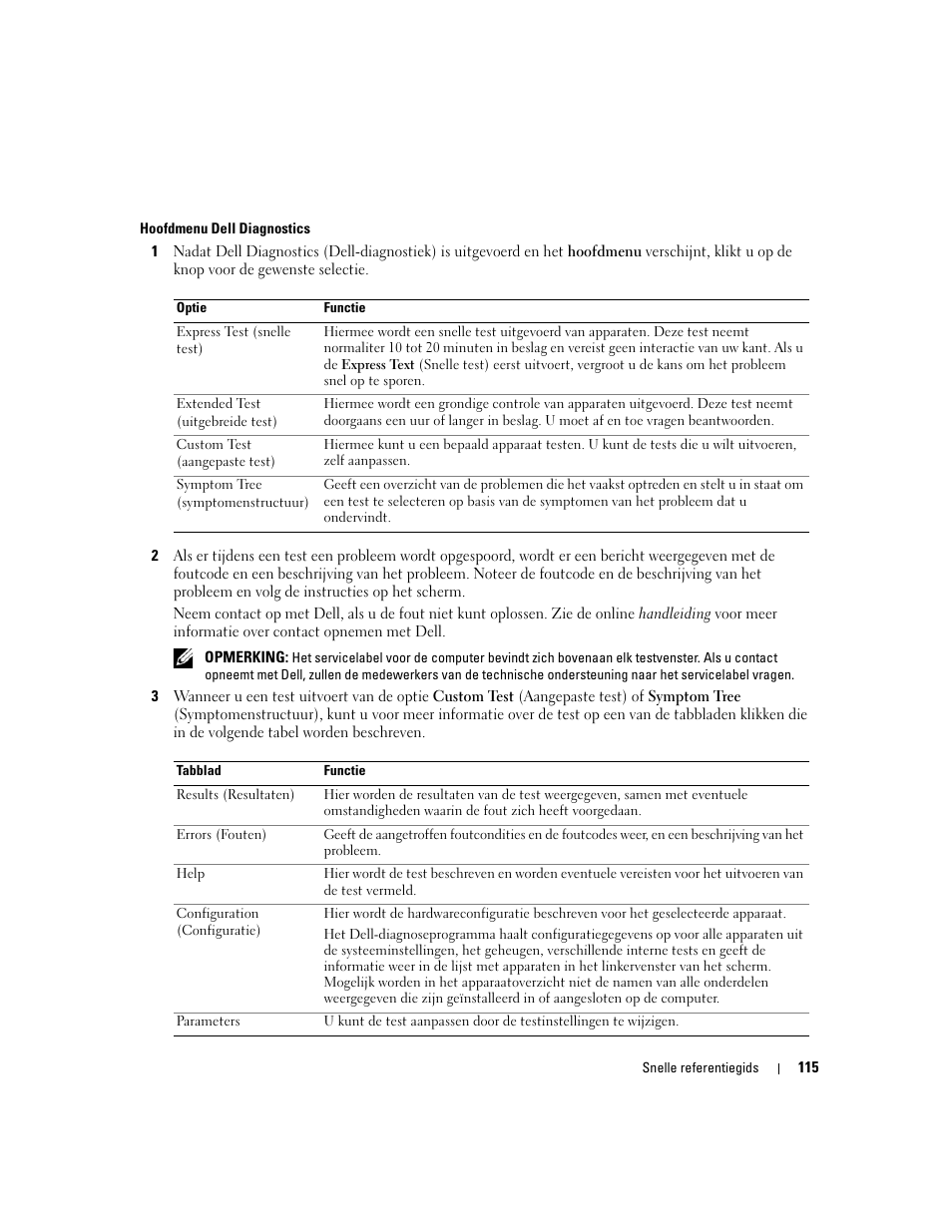 Dell OptiPlex 210L User Manual | Page 115 / 300