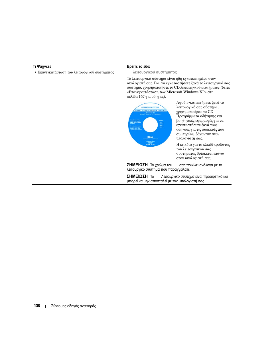 Dell OptiPlex 210L User Manual | Page 136 / 300