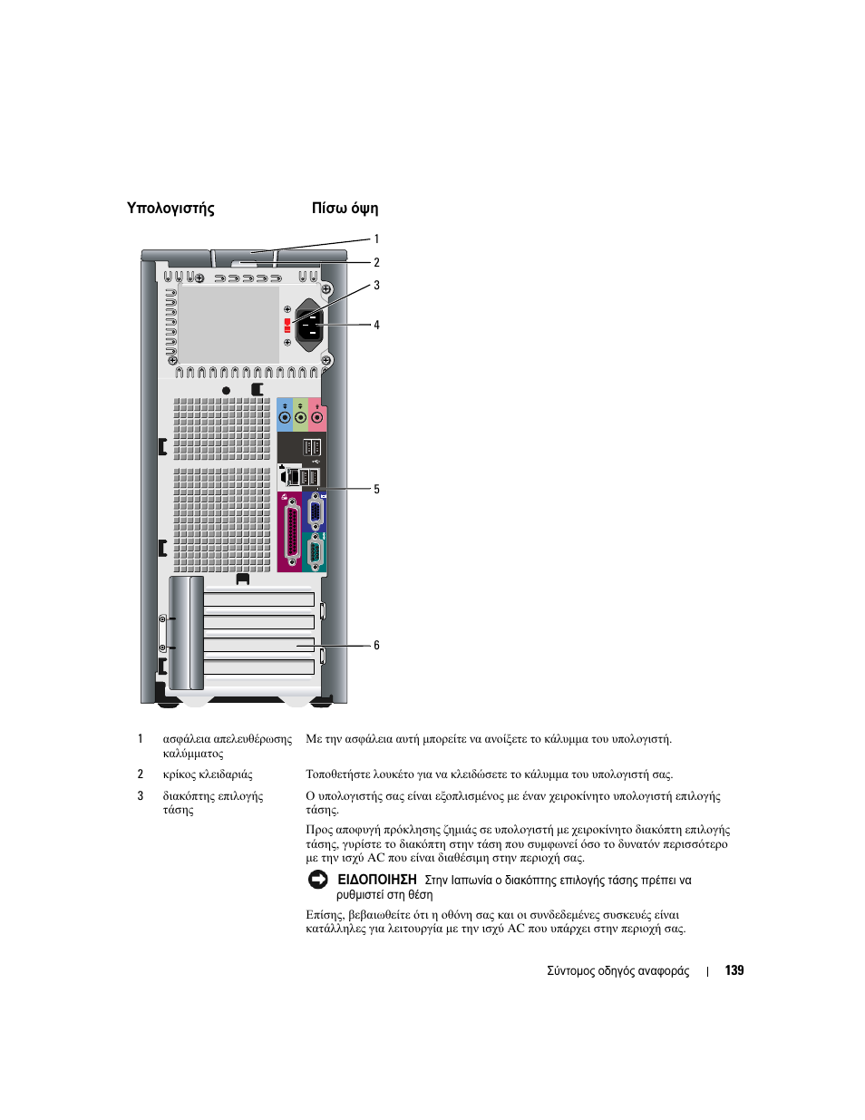 Υπολογιστής mini tower - πίσω όψη, Υπολογιστής, Mini tower | Πίσω | Dell OptiPlex 210L User Manual | Page 139 / 300