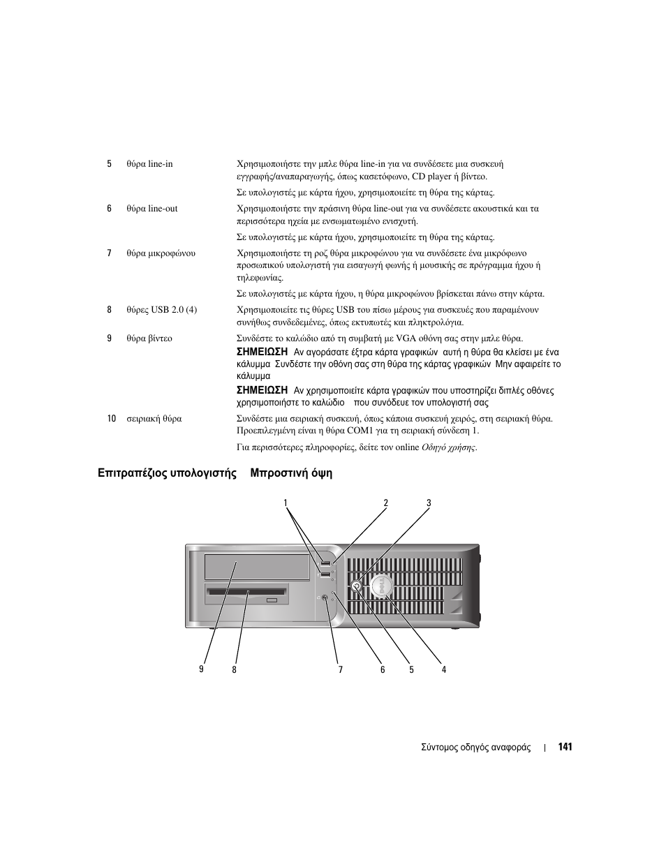 Επιτραπέζιος υπολογιστής- μπροστινή όψη, Επιτραπέζιος, Υπολογιστής | Μπροστινή | Dell OptiPlex 210L User Manual | Page 141 / 300