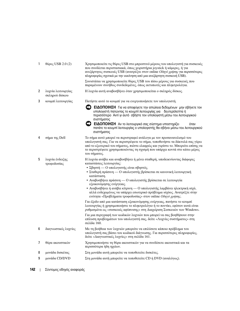 Dell OptiPlex 210L User Manual | Page 142 / 300