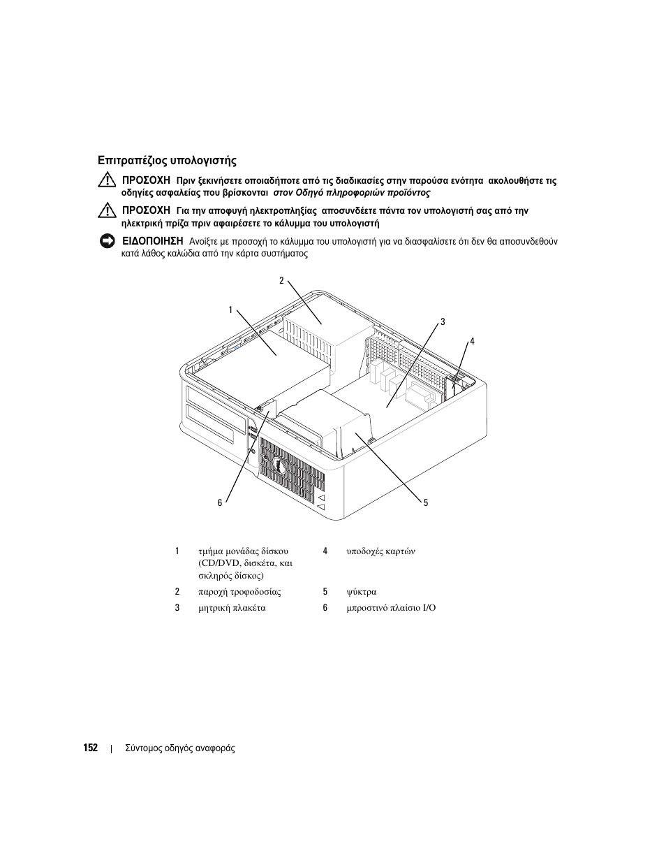 Επιτραπέζιος υπολογιστής, Επιτραπέζιος, Υπολογιστής | Επιτραπέζιος υπολογιστής» στη, Σελίδα 152 | Dell OptiPlex 210L User Manual | Page 152 / 300